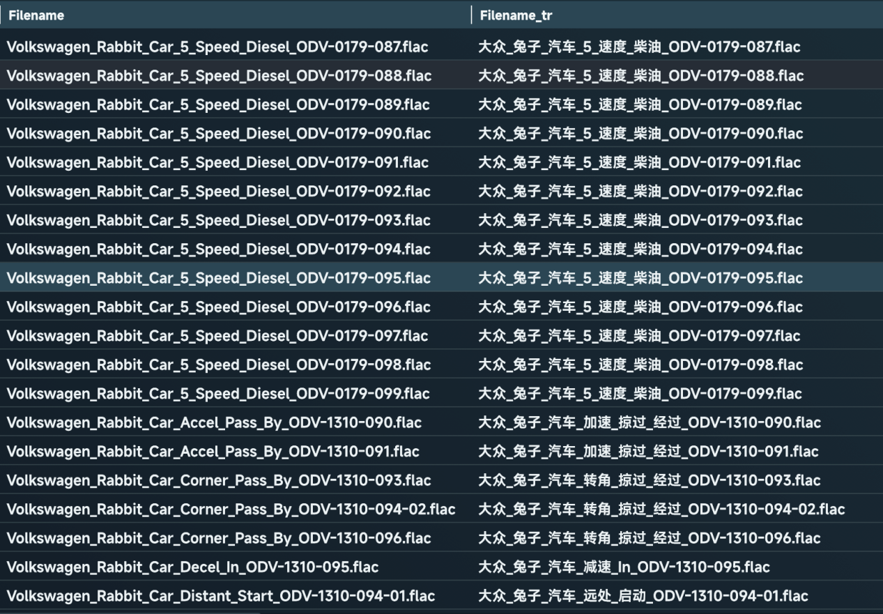 Soundury filename_tr 翻译结果列