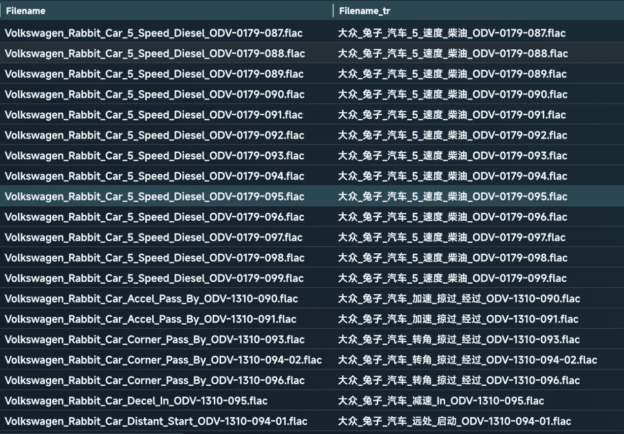 Soundury filename_tr 翻译结果列