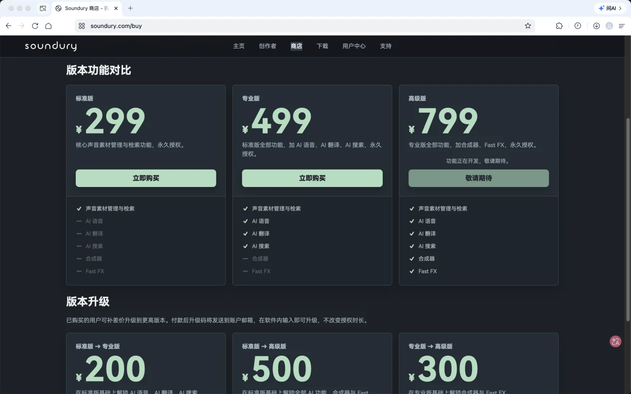 Soundury 商店授权购买页面